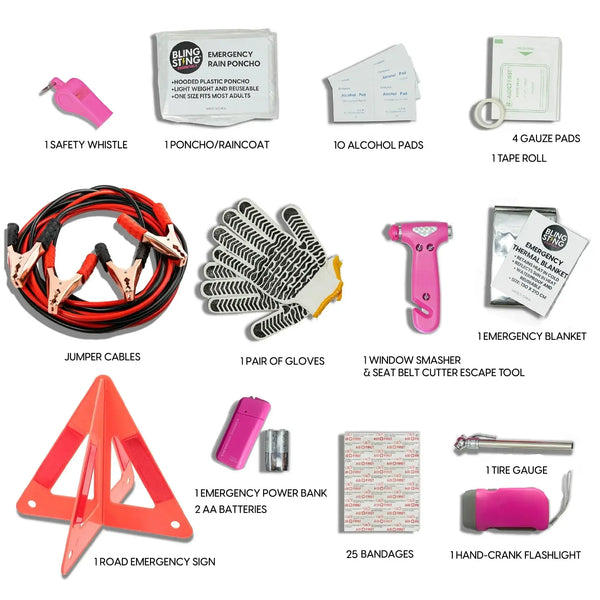 Supercharged Car Emergency Kit