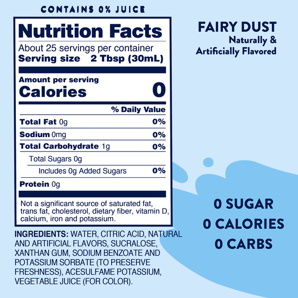 Sugar Free Fairy Dust Syrup