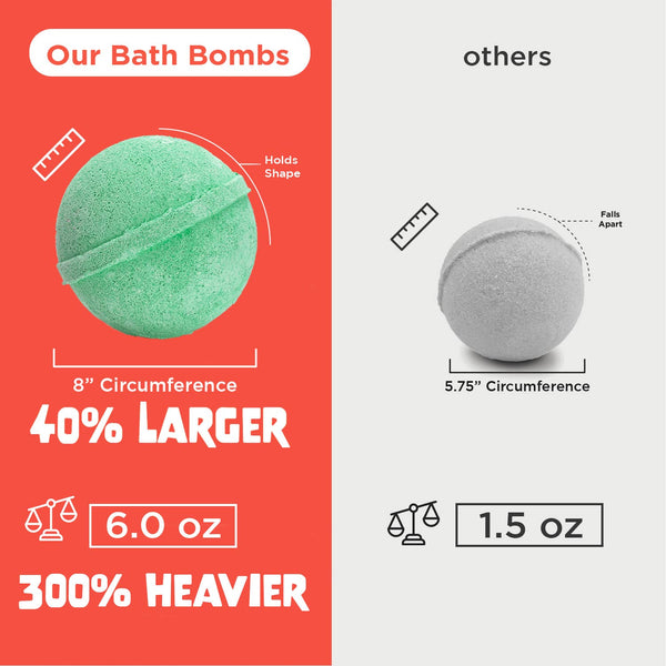 Superhero Kids Bath Bombs with Toys SINGLE BATH BOMB