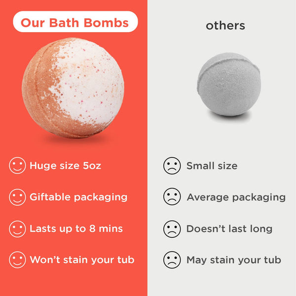 Superhero Kids Bath Bombs