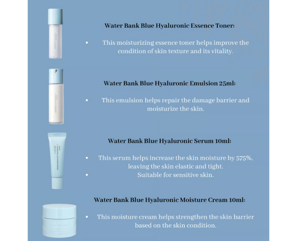 LANEIGE Water Bank Blue Hyaluronic 4-Step Essential Kit