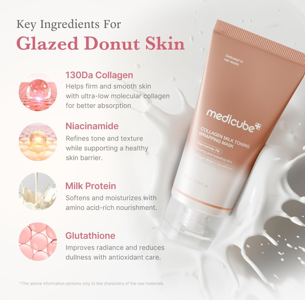 MEDICUBE Collagen Milk Toning Wrapping Mask