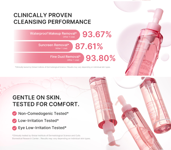 MEDICUBE PDRN Mild Cleansing Oil