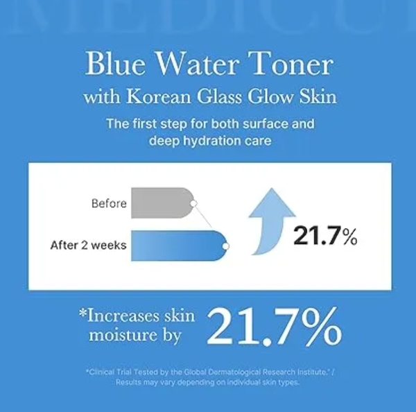 MEDICUBE Zero Pore Toner 250ml