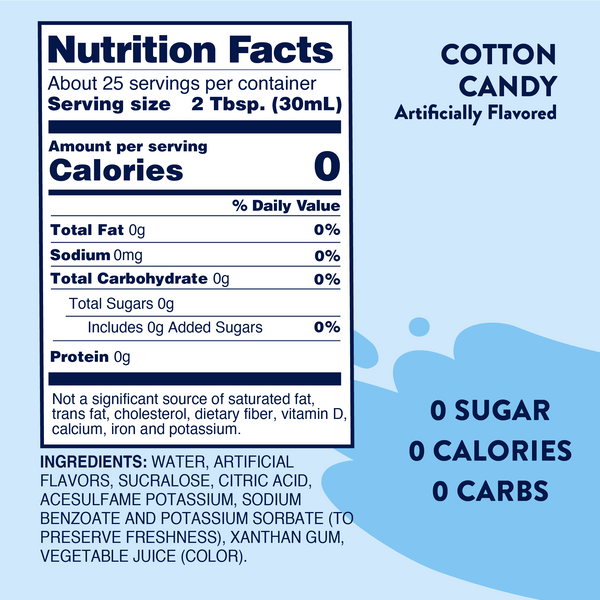 Sugar Free Cotton Candy Syrup